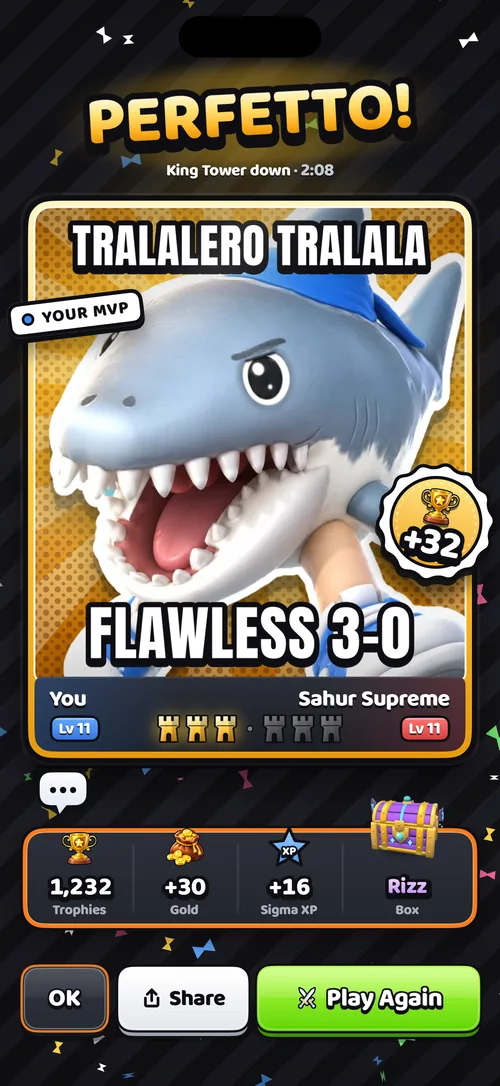 Victory screen: a Tralalero Tralala meme poster after a flawless 3-0 win
